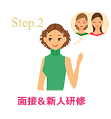 Step.2 面接&新人研修