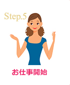 Step.5 お仕事開始